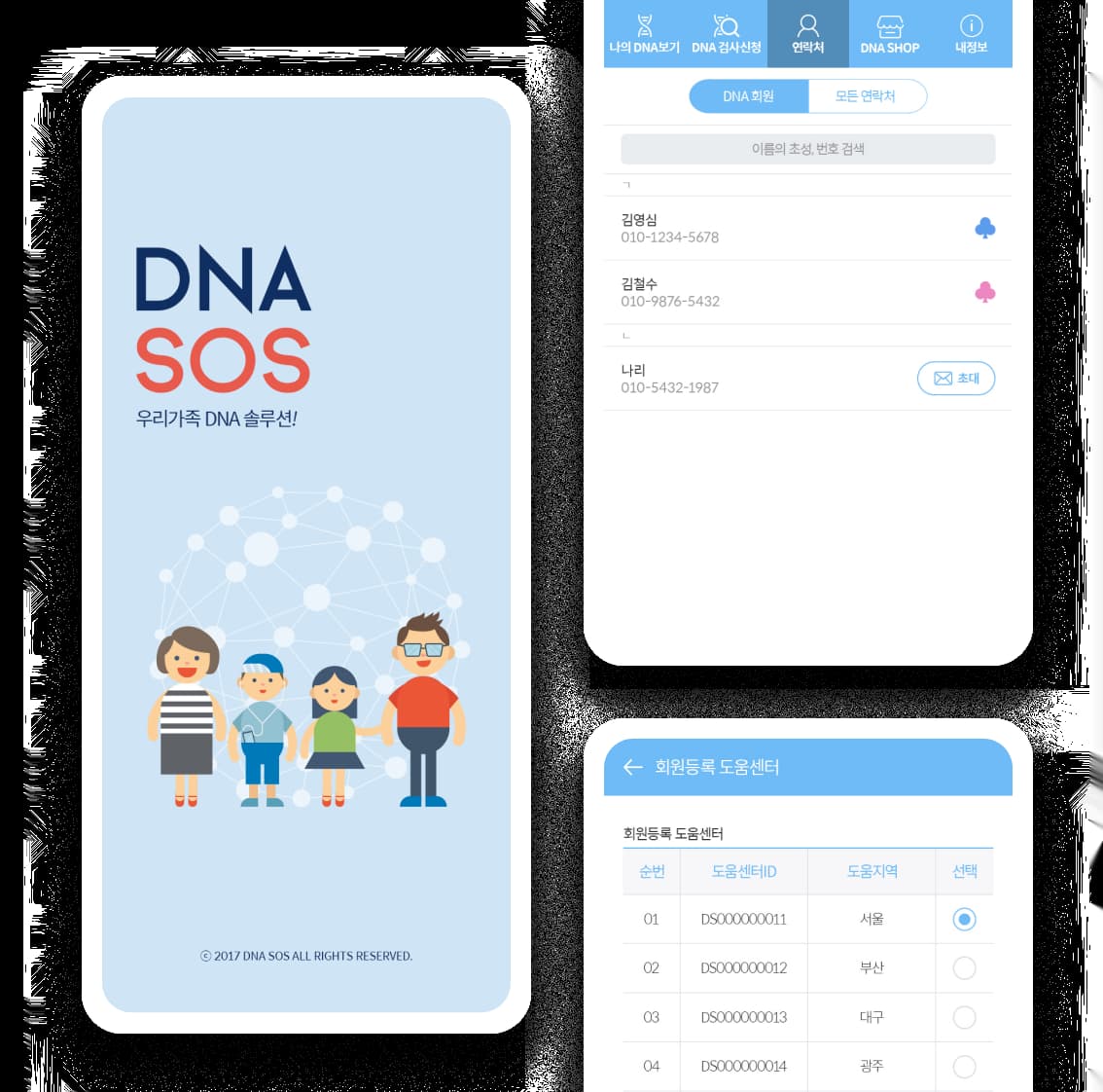 DNA SOS